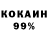 ТГК концентрат Foquen